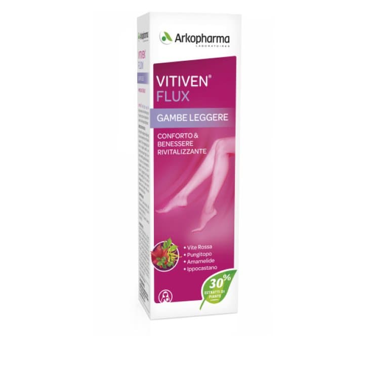 VITIVEN Flux Gel – Soin buccal
