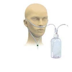 Safety Gorgogliateur Système Sécurité 12340