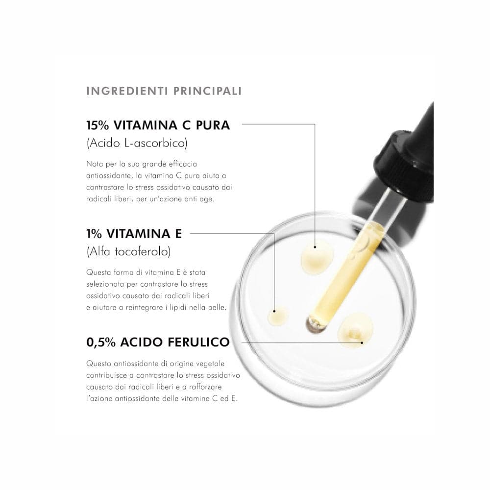 Skinceuticals CE FERULIC – Sérum visage 30 ml