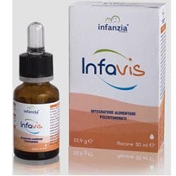 INFAVIS Tropfen