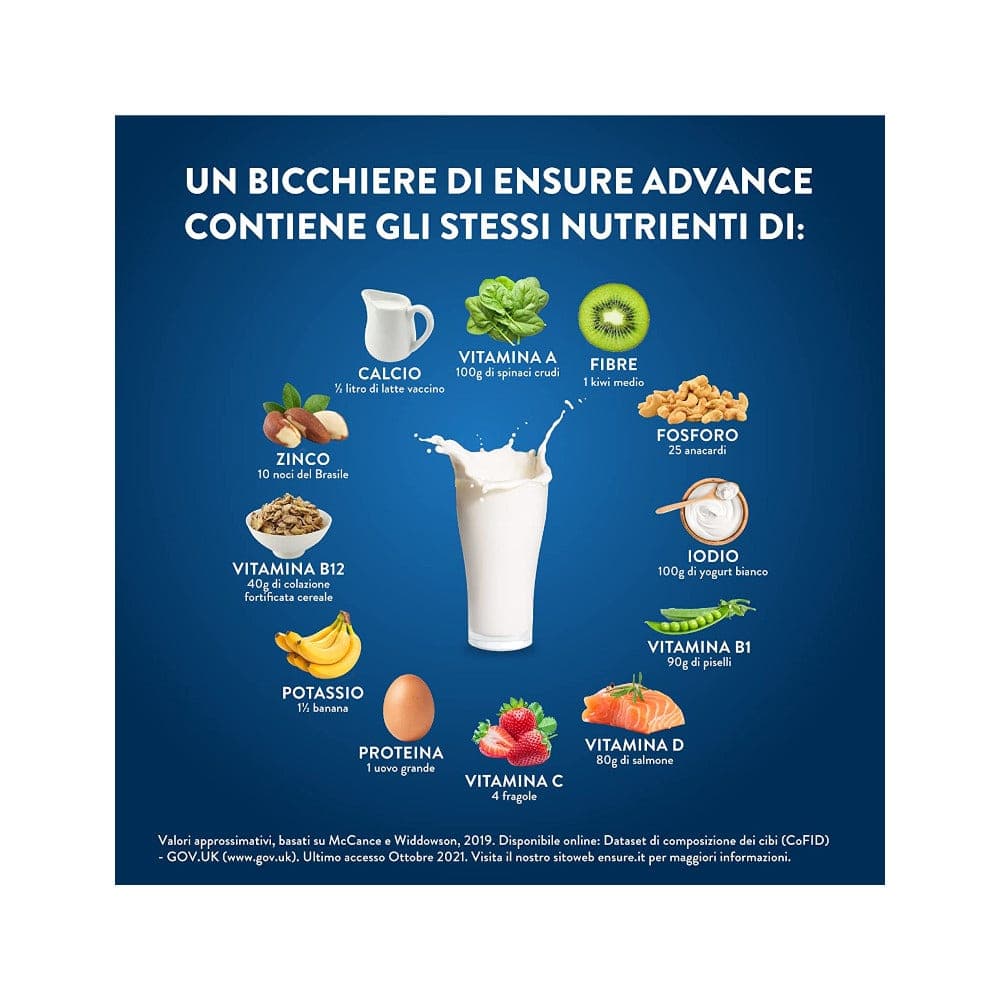 Potassium + Magnésium – 400 g poudre | Ensure Nutrivigor Vanilla