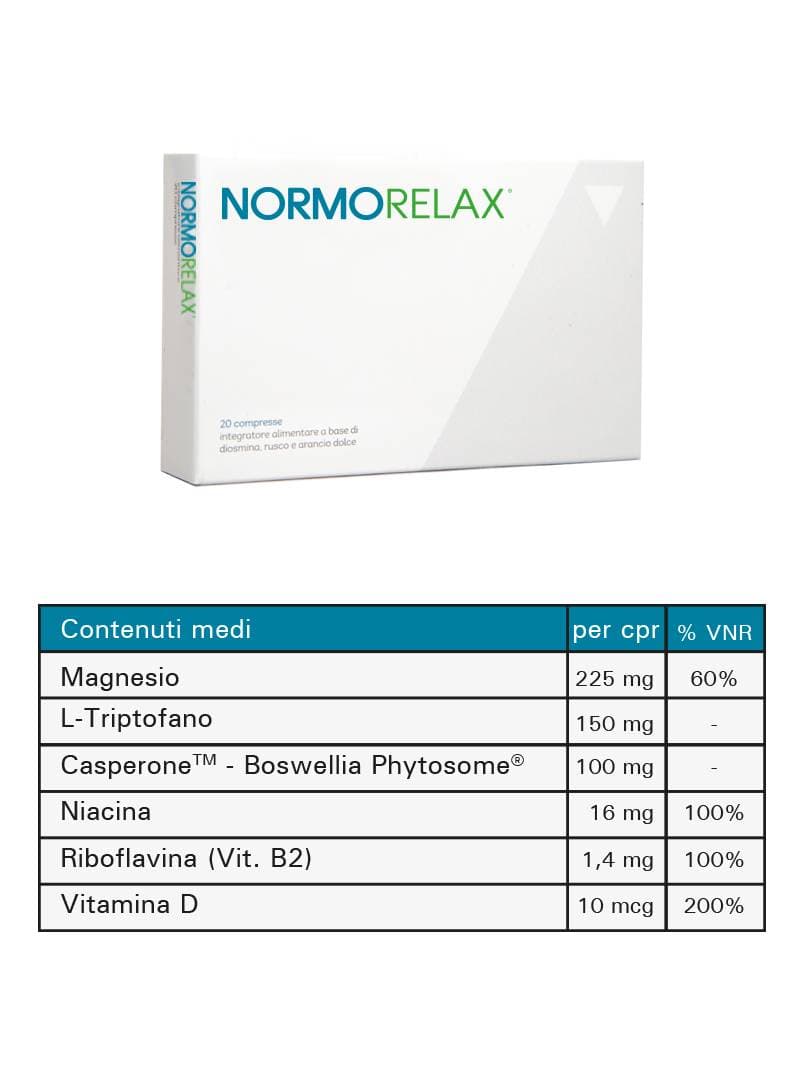 Magnésium 225 mg + L-tryptophane – 20 comprimés enrobés | Normorelax