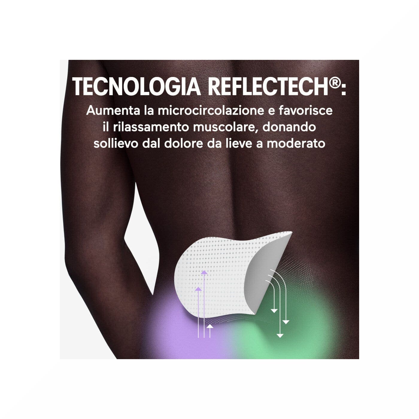 Initiv Patch Douleur Dos