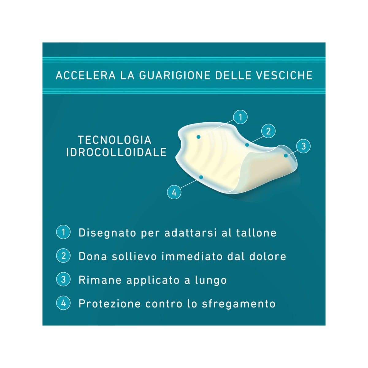 COMPEED Pansements Ampoules Talons – 5 pièces
