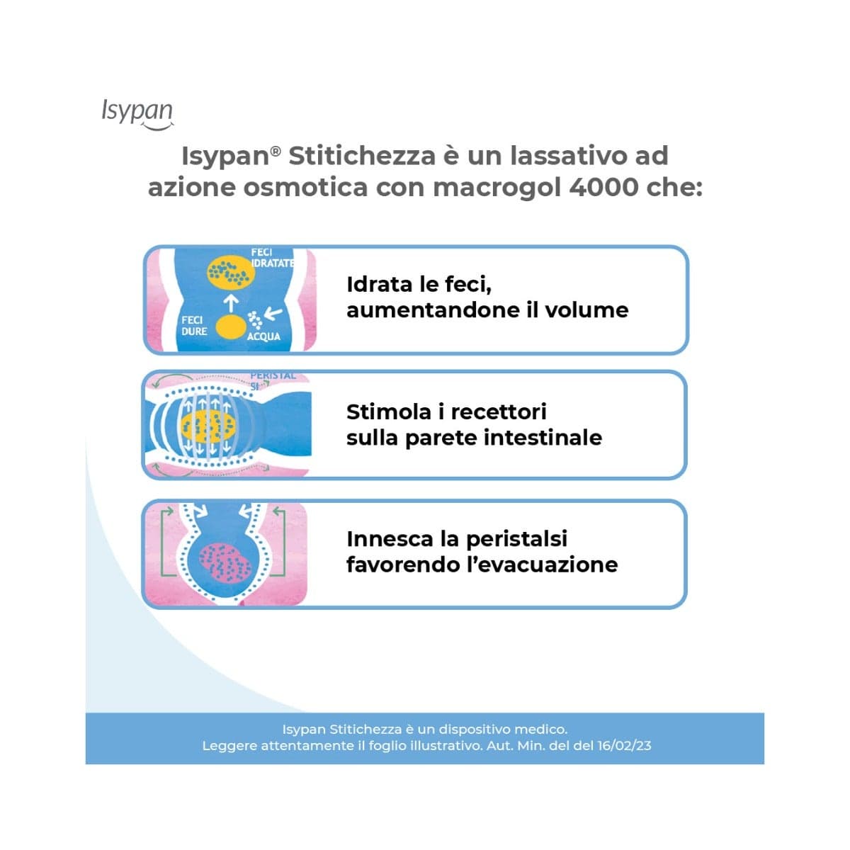 Isypan Constipation – 20 sachets