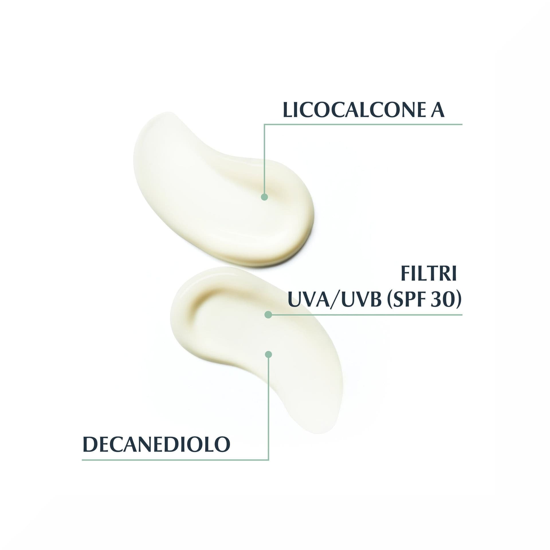 Eucerin DermoPurifyer Fluide Protecteur