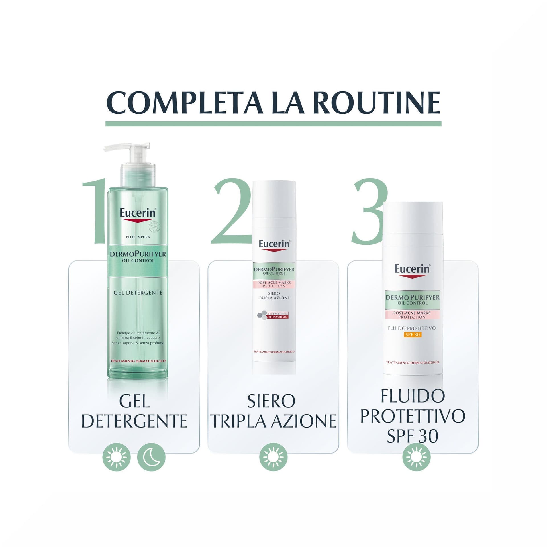 Eucerin DermoPurifyer Fluide Protecteur