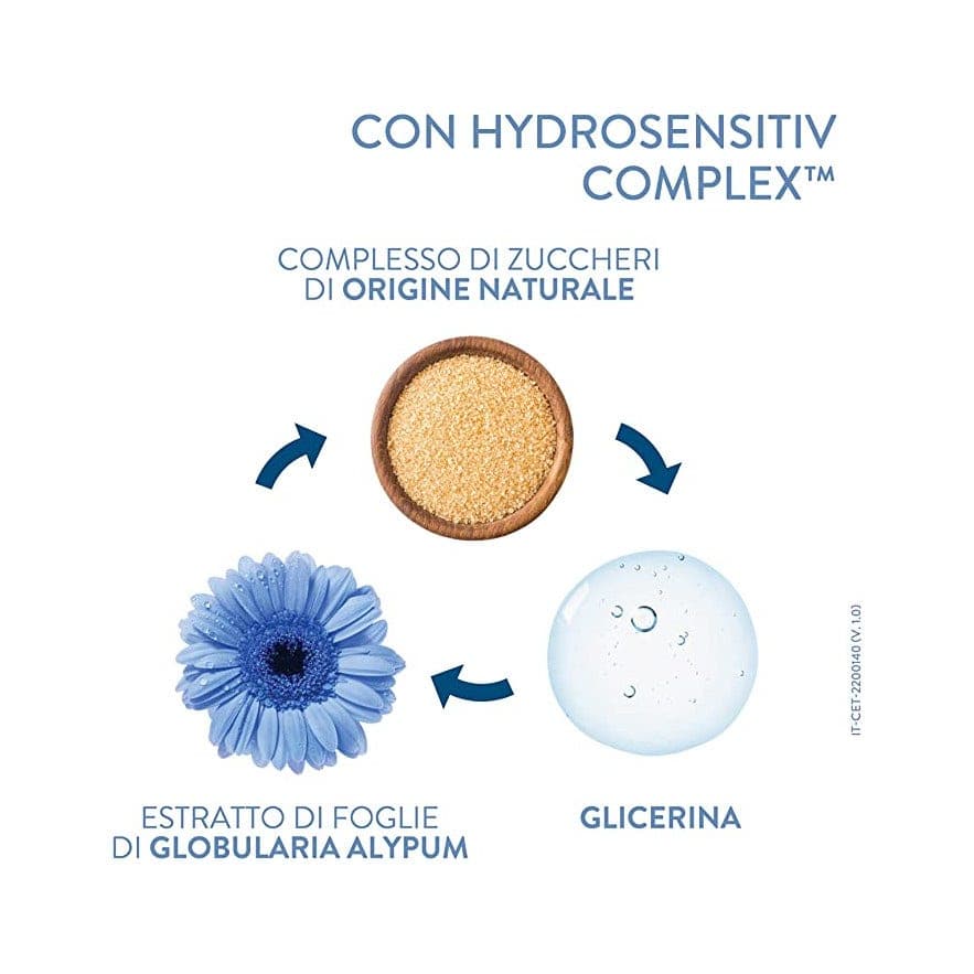 Cetaphil Optimal Hydration Lotion Corps – 237 ml