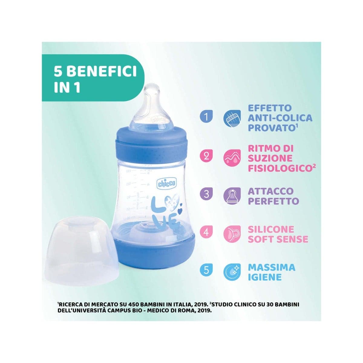 Chicco Biberon Slow Silicone P5 150 ml Boy