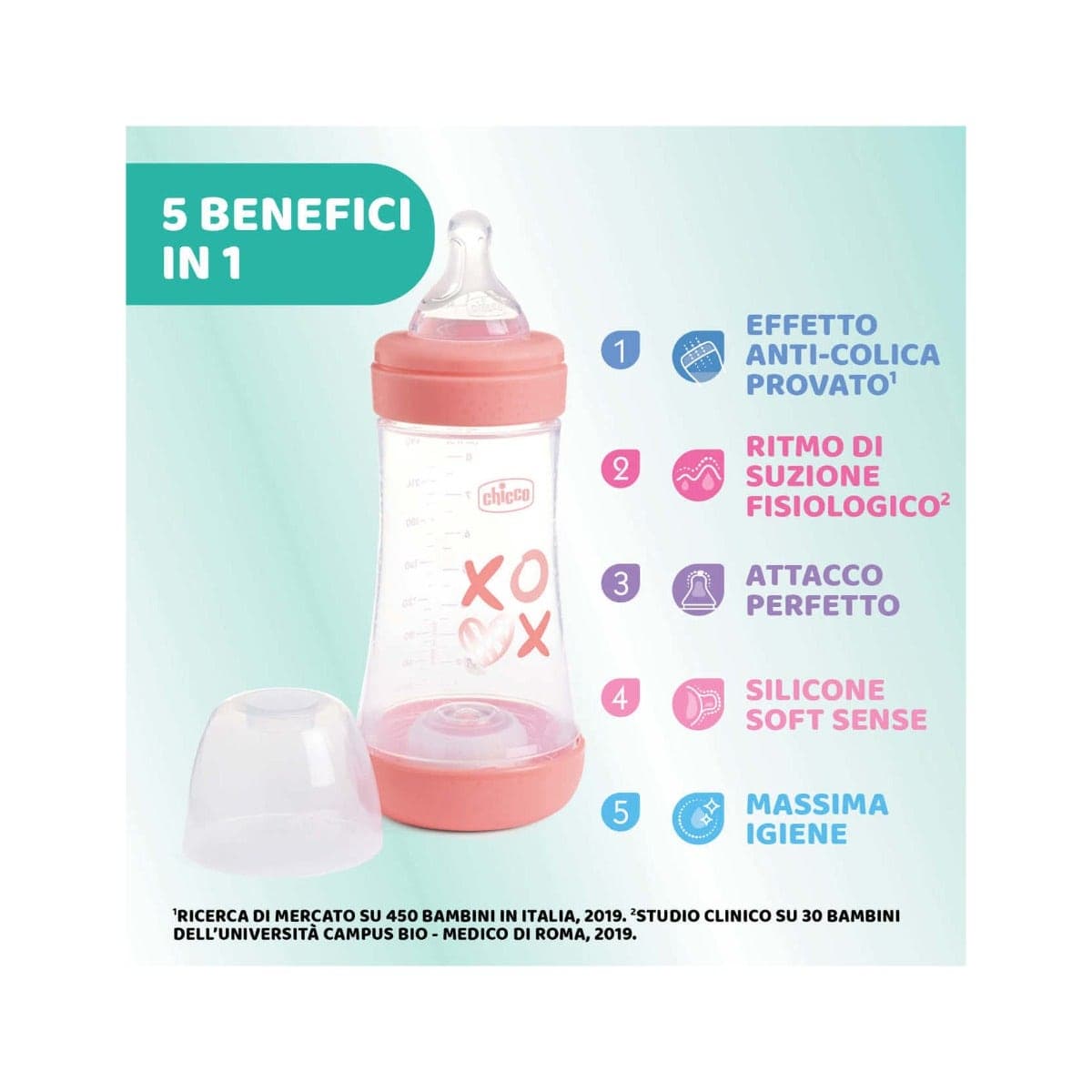 Chicco Biberon Débit Moyen Silicone P5 240 ml Girl