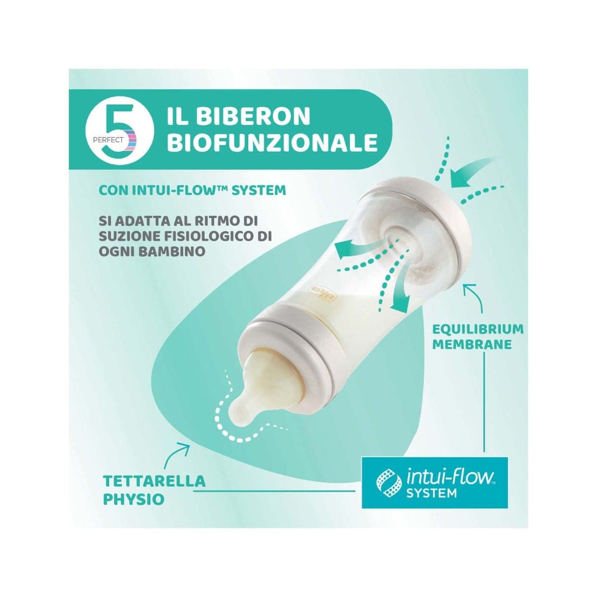 Chicco Ch Bib P5 – 300 ml silicone Fast