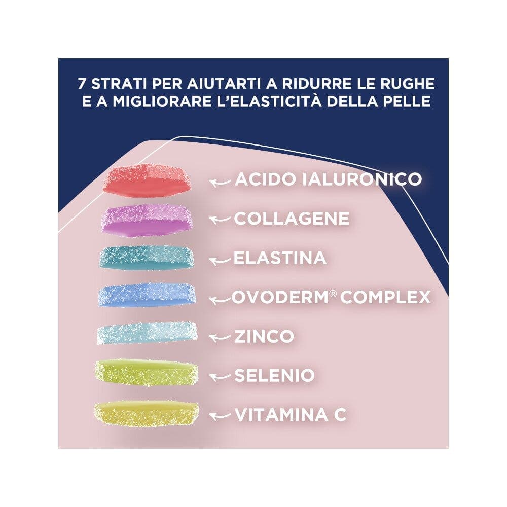 Collagène – 30 oursons | Upsa X Nourished Collagen