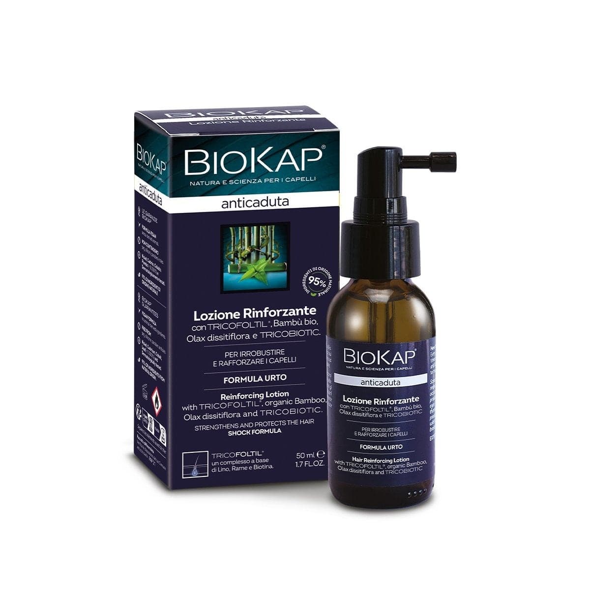 Biokap Anticaduta Lotion
