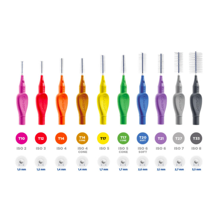 Curasept Proxi T12 – Interdentalbürsten, 6er Pack