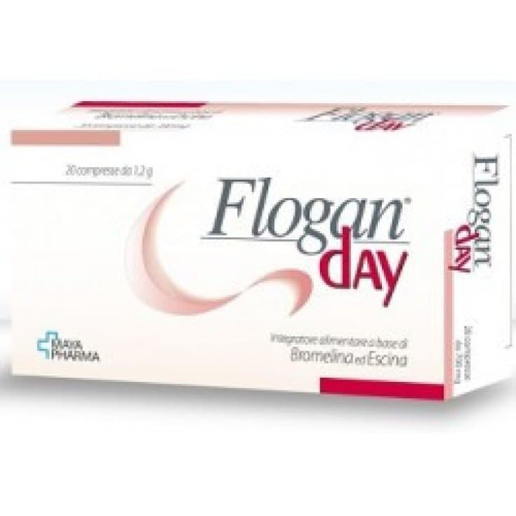 Flogan Solution – 100 ml