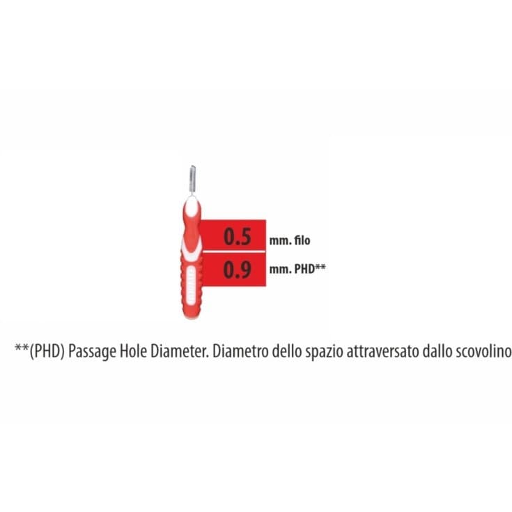 Cliadent Brossettes interdentaires 0,9 mm – 5 pièces